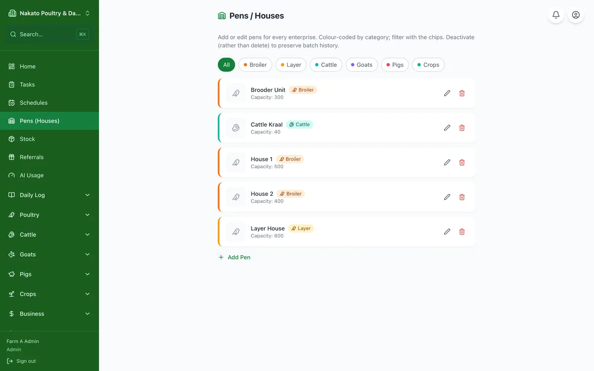 Set up your pens and houses in the Famu app