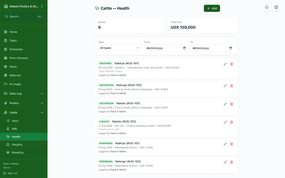 Record an animal treatment in the Famu app