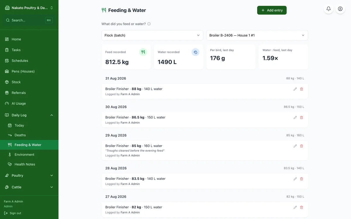 Record feeding and water in the Famu app