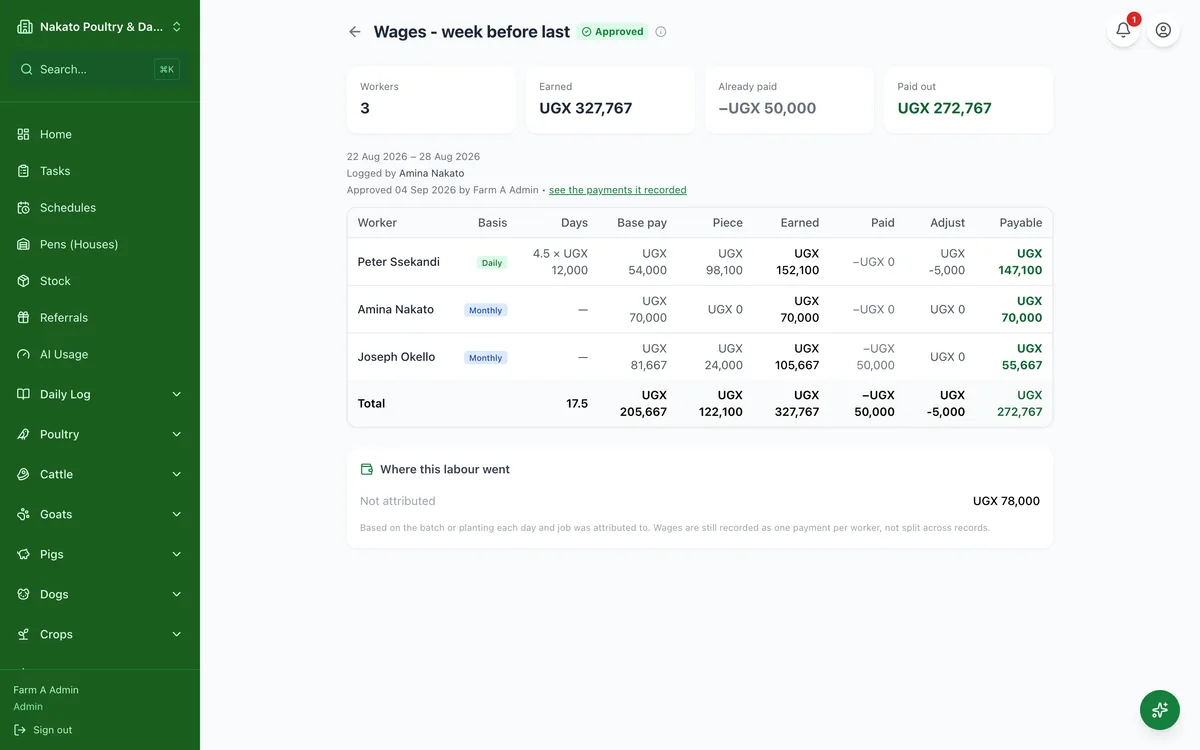 Work out and pay a period's wages in the Famu app